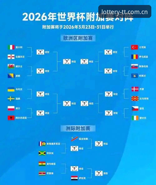 2030世界杯扩军66队趋势解读：在天天娱乐平台掌握足球投注新方向完整指南